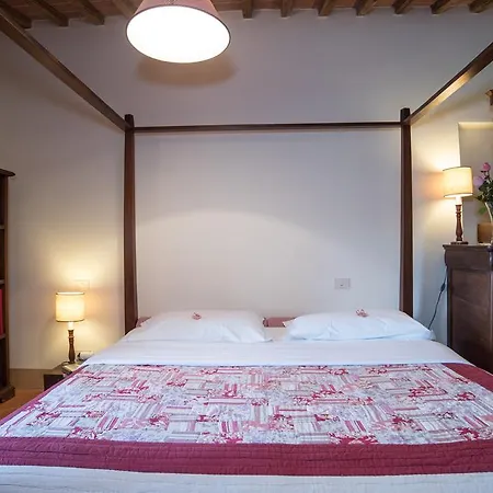 Fattoria Le Pietre Vive Di Montaperti Apartment